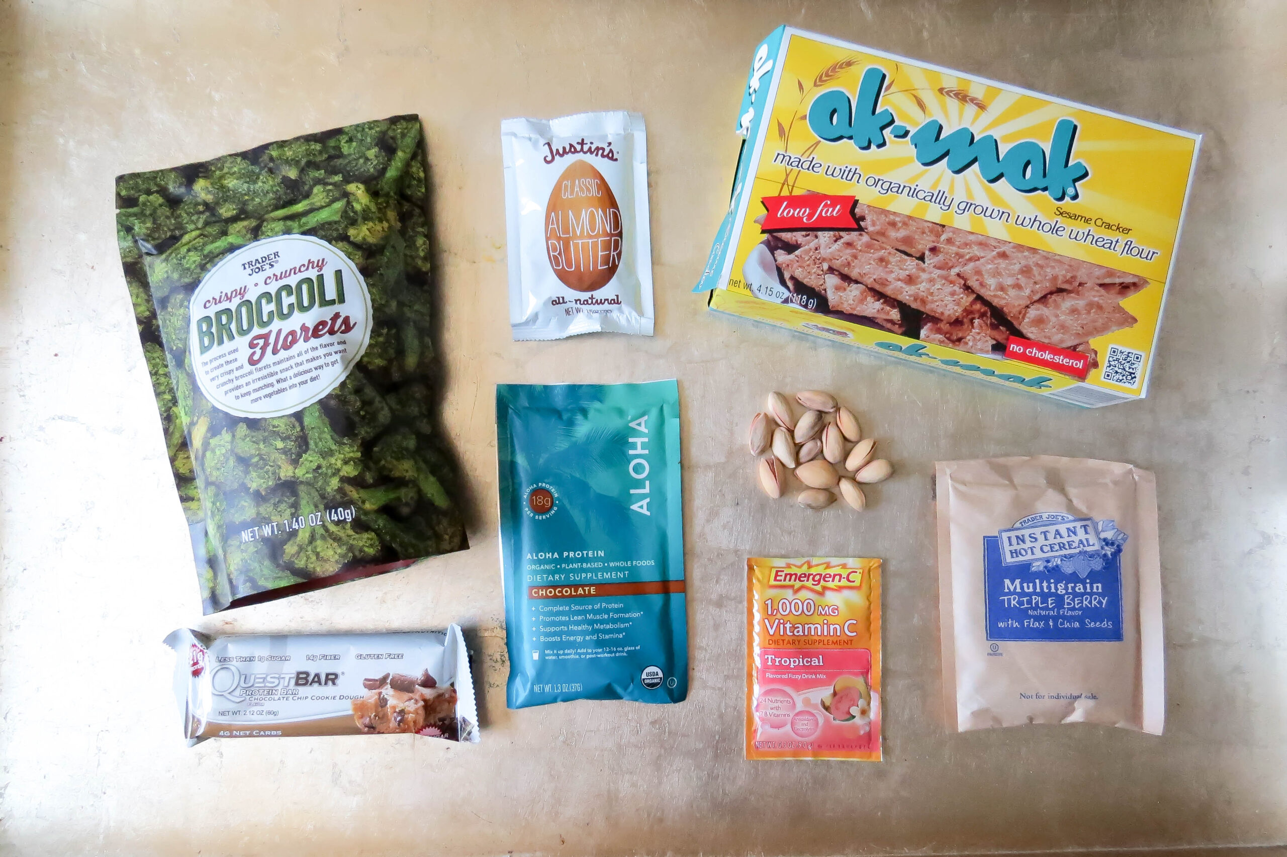 Healthy Travel Grocery Packing List